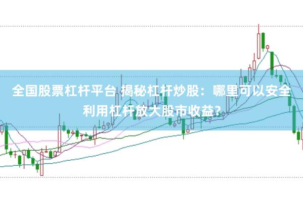 全国股票杠杆平台 揭秘杠杆炒股：哪里可以安全利用杠杆放大股市收益？