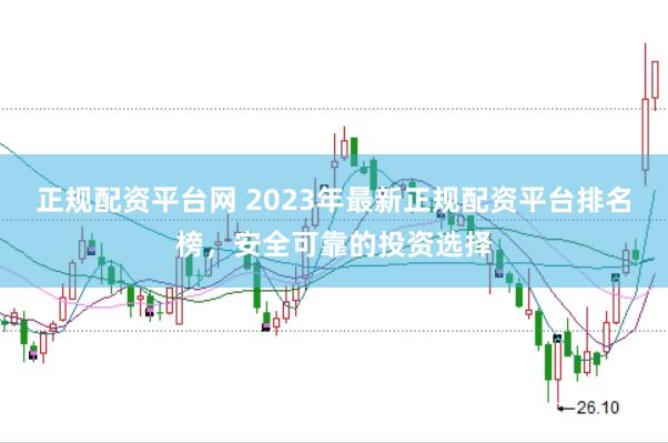 正规配资平台网 2023年最新正规配资平台排名榜，安全可靠的投资选择