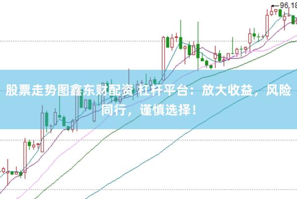 股票走势图鑫东财配资 杠杆平台：放大收益，风险同行，谨慎选择！