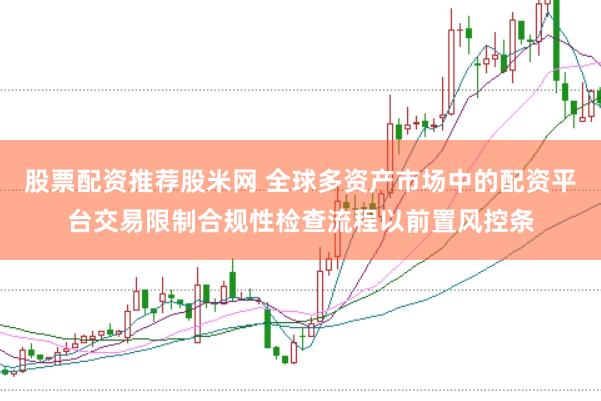 股票配资推荐股米网 全球多资产市场中的配资平台交易限制合规性检查流程以前置风控条