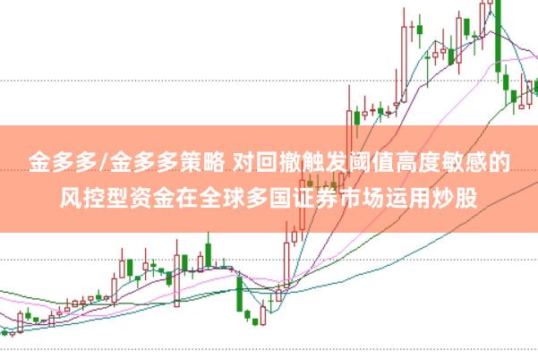 金多多/金多多策略 对回撤触发阈值高度敏感的风控型资金在全球多国证券市场运用炒股