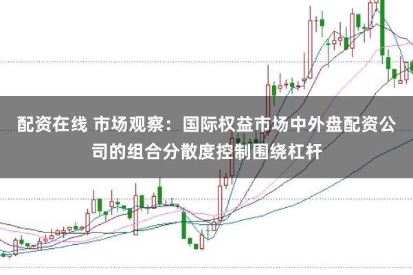 配资在线 市场观察：国际权益市场中外盘配资公司的组合分散度控制围绕杠杆