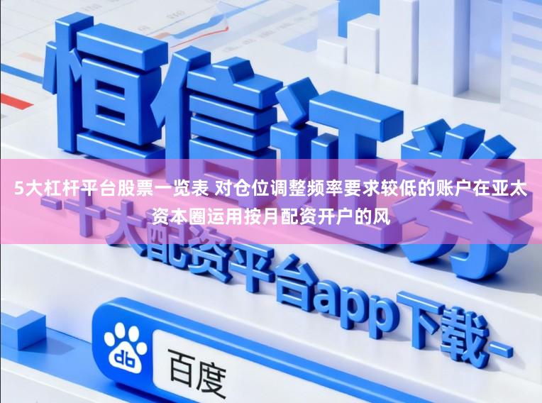 5大杠杆平台股票一览表 对仓位调整频率要求较低的账户在亚太资本圈运用按月配资开户的风
