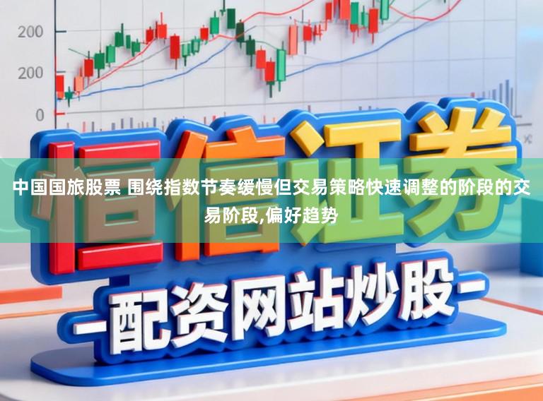 中国国旅股票 围绕指数节奏缓慢但交易策略快速调整的阶段的交易阶段,偏好趋势